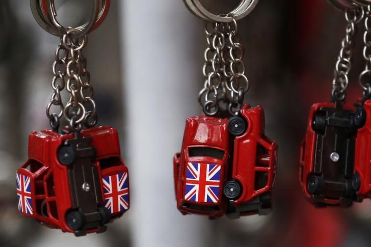 Analisis Poundsterling Menguat,Faktor Penjualan Ritel Inggris yang Optimis dan Data PMI. - Data Pasar 2025-10-24