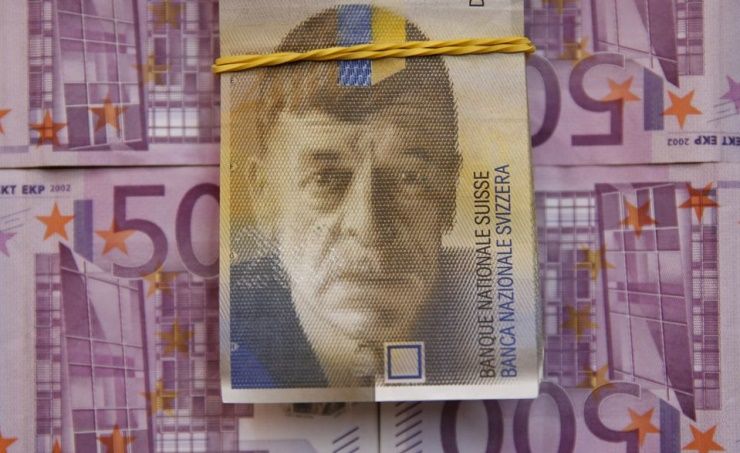 Analisis Swiss Franc Melemah di Tengah Harapan Kesepakatan Damai Ukraina - Data Pasar 2025-11-24