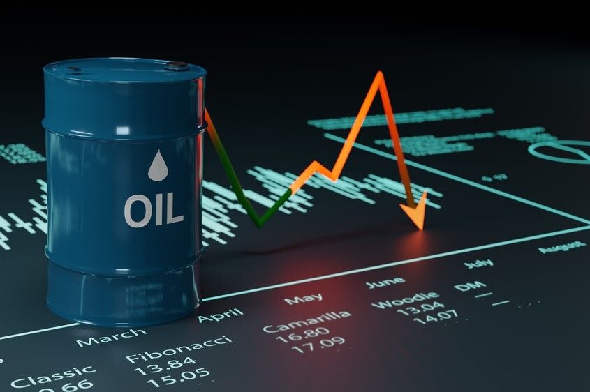 Analisis Bayang-Bayang Damai, Minyak Tertekan Oversupply - Data Pasar 2025-11-22