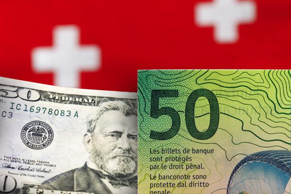 Analisis USD/CHF Melemah, The Fed Makin Dovish? - Data Pasar 2025-12-03